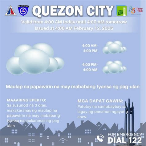 weather forecast quezon city|quezon city weather update.